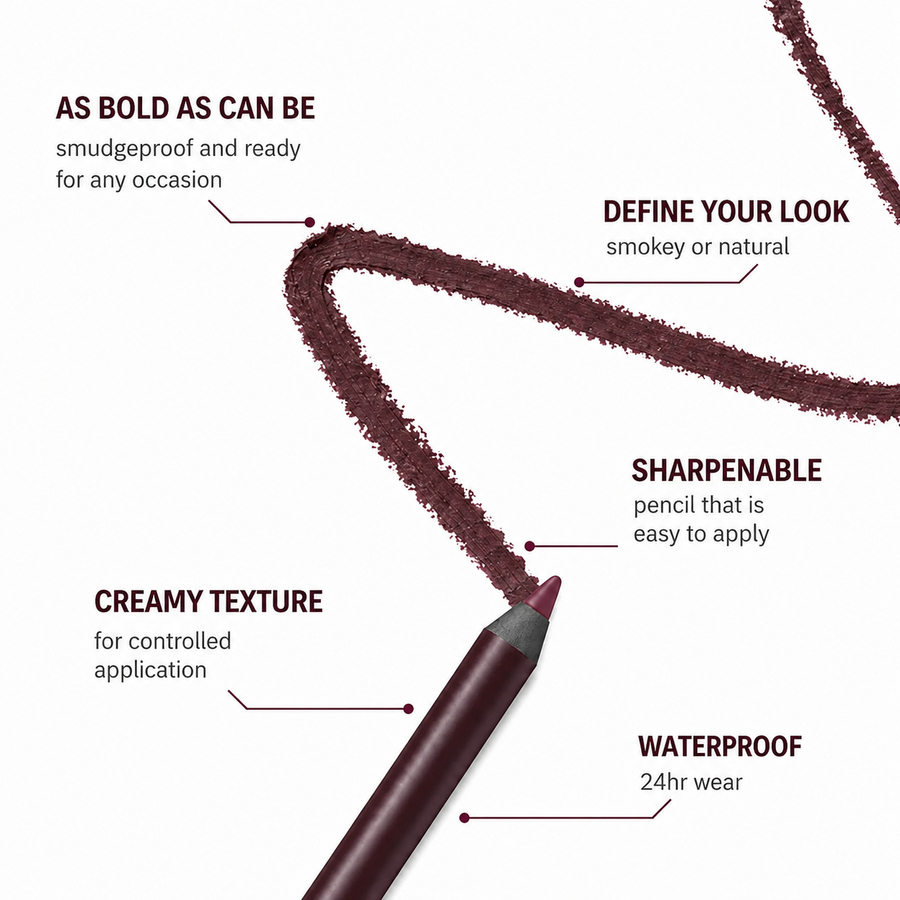 Eyeliner application