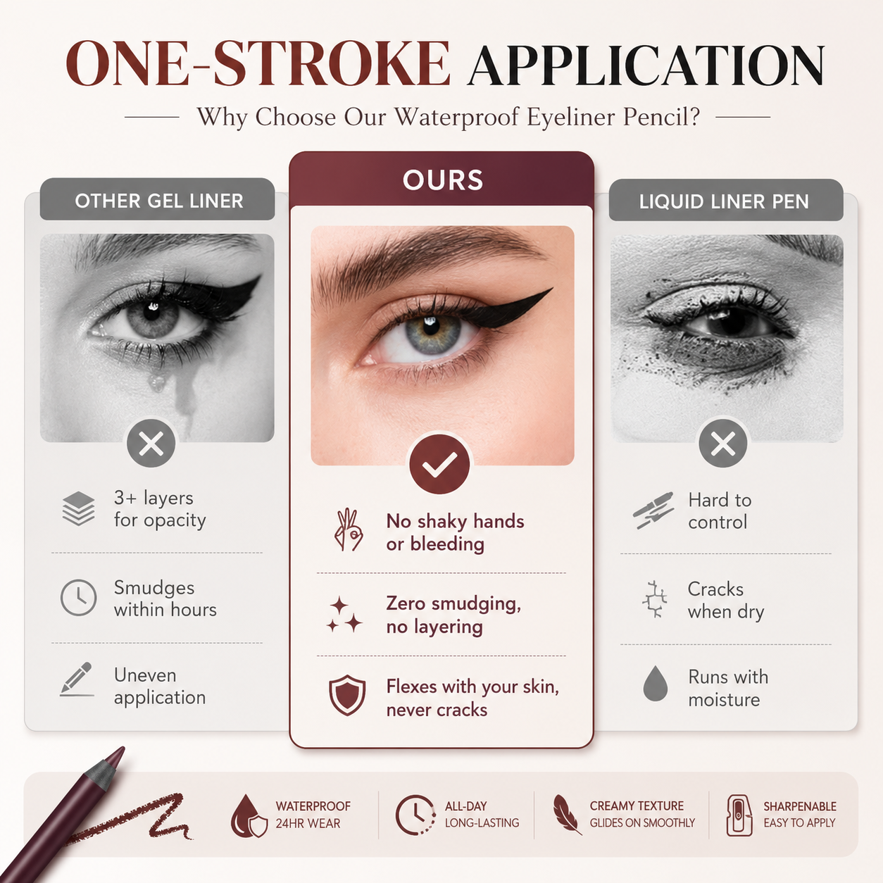 24H Waterproof Eyeliner Pencil — Smudge-Proof, All-Day Wear