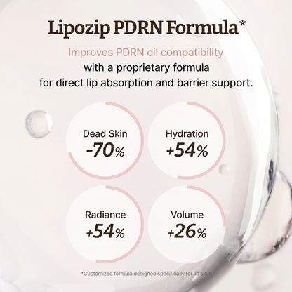 Advanced PDRN Rejuvenating Lip Serum 10ml – Hydrating & Smoothing Lip Treatment